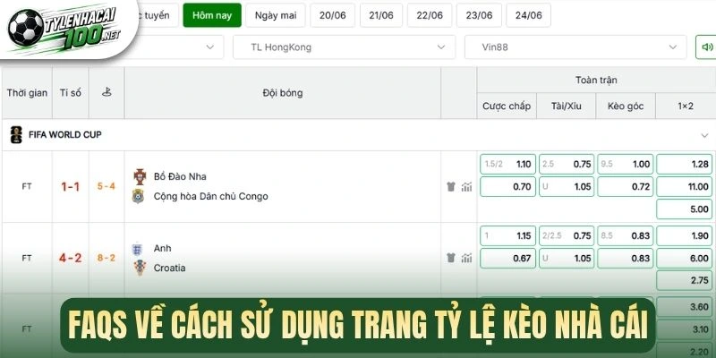 FAQs về cách sử dụng trang tỷ lệ kèo nhà cái