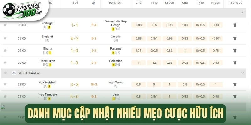 Tỷ Lệ Kèo Nhà Cái - Cập Nhật Kèo Bóng Đá Chuẩn Xác Hàng Ngày 395 Danh mục cập nhật nhiều mẹo cược hữu ích