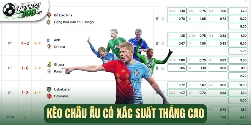 Tỷ Lệ Kèo Nhà Cái - Cập Nhật Kèo Bóng Đá Chuẩn Xác Hàng Ngày 398 Kèo châu Âu có xác suất thắng cao