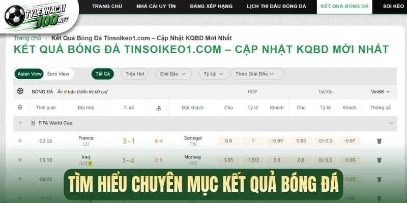 Tìm hiểu chuyên mục kết quả bóng đá