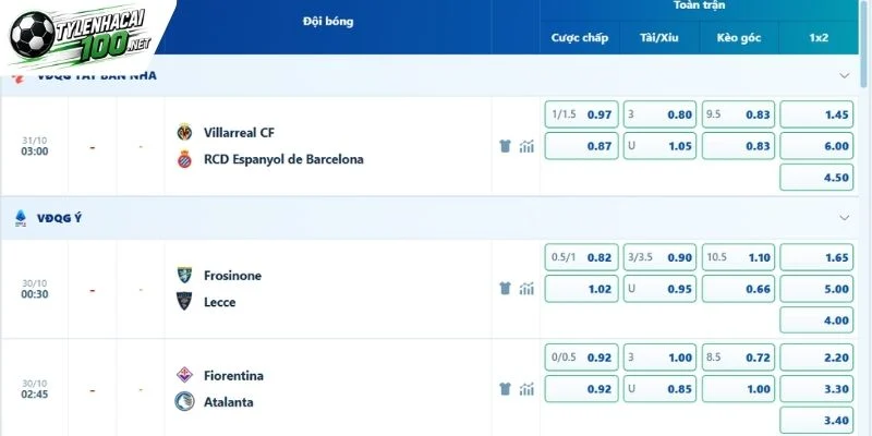 Soi Kèo Bóng Đá Frosinone Vs Lecce, Serie A - 30/10/2026 5 Phân tích kèo hay cho trận Frosinone vs Lecce